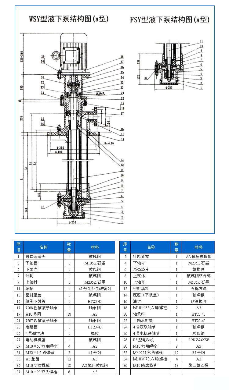 fsy型,wsy型立式玻璃钢液下泵安装尺寸